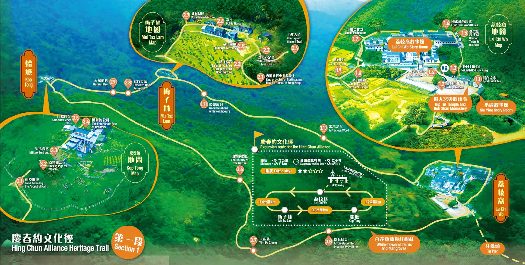 Hong Kong UNESCO Global Geopark